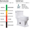 4.8l Amerikan Standart Sağ Yükseklik Uzatılmış Tuvalet Tek Parça Yere Monte