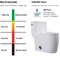 Amerikan Standart Tek Parça Gizli Trapway Tuvaletler Yuvarlak 0.8GPF
